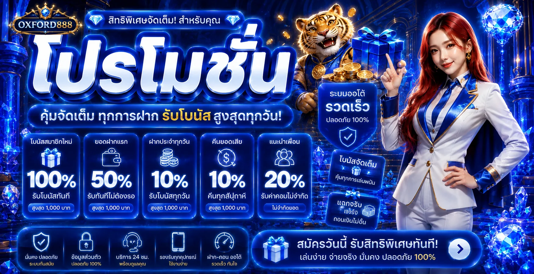 OXFORD888 ทางเข้า สมัคร และคู่มือใช้งานครบ